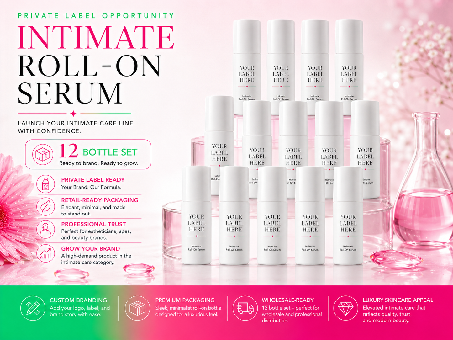 Intimate Ingrown Serum: Private Label