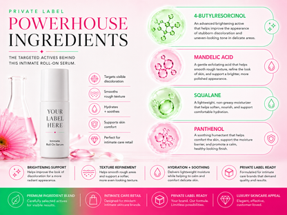Intimate Ingrown Serum: Private Label