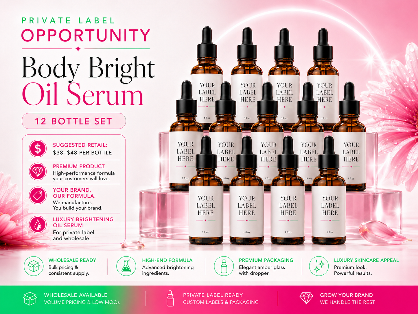 Body Bright Oil Serum: Private Label