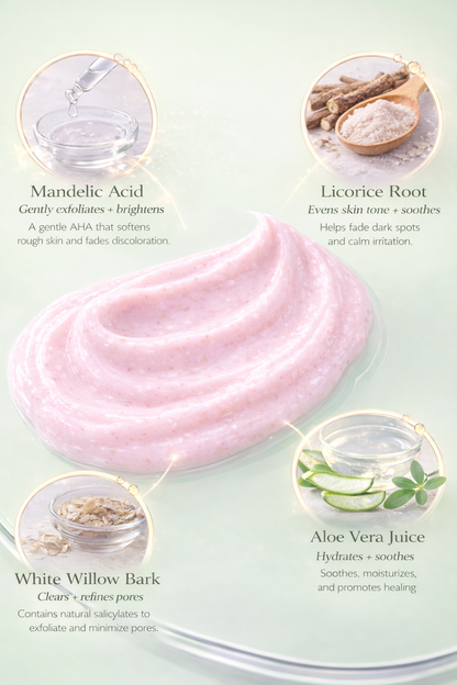 The Polisher: 2-in-1 Body Exfoliant